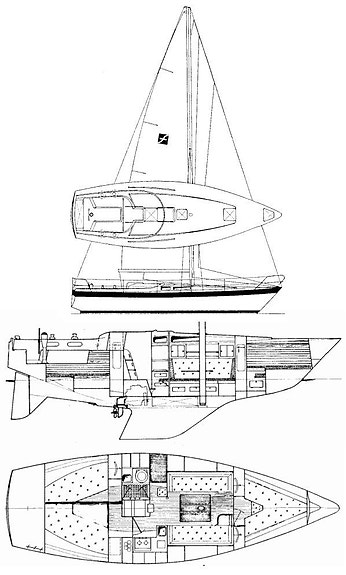 Forgus 35 4 of 5
