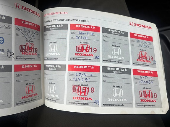 Honda CR-V 16 of 21