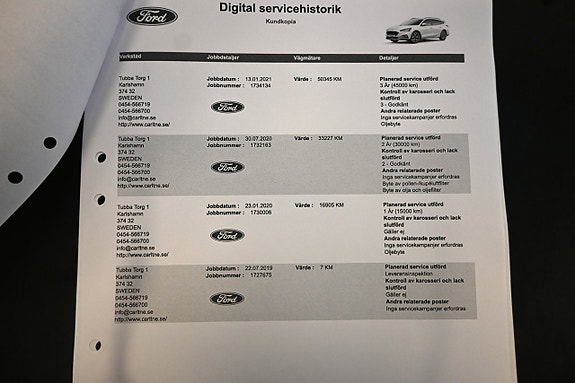Ford Focus 25 of 28