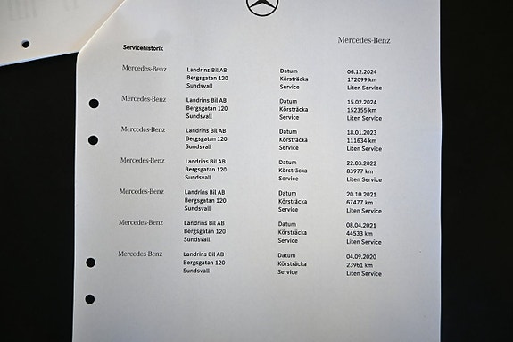 Mercedes-Benz X350 d 28 of 28