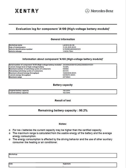 Mercedes-Benz EQB300 4 of 27