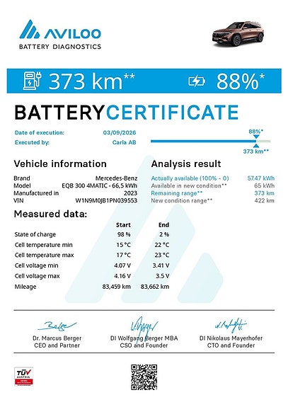 Mercedes-Benz EQB300 3 of 27