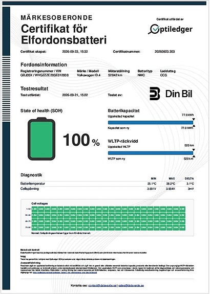 Volkswagen ID.4 20 of 20