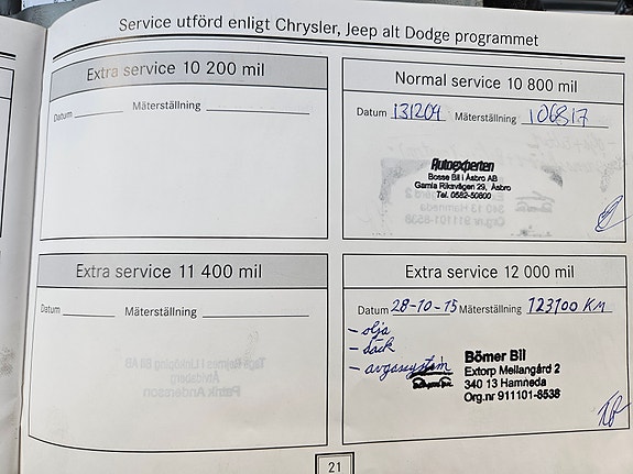 Chrysler 300C 23 of 27