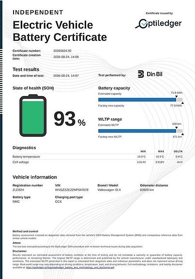 Volkswagen ID.4 GTX 4 of 22
