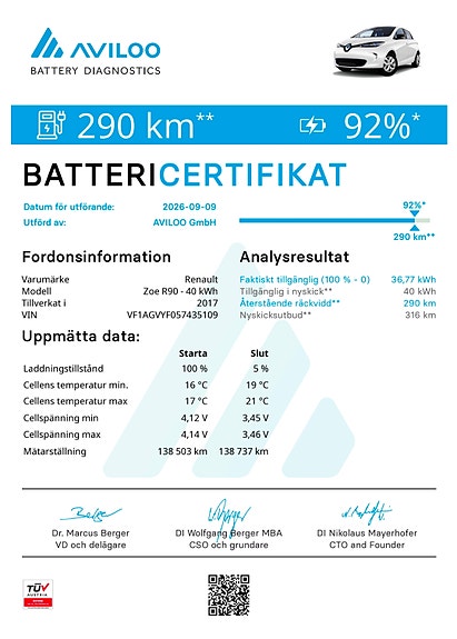 Renault Zoe 2 of 10