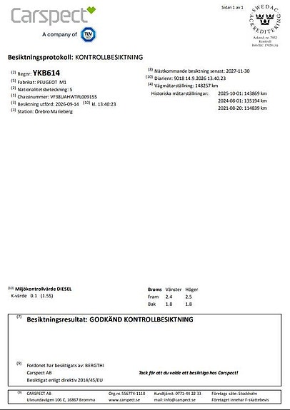 Peugeot 508 28 of 28