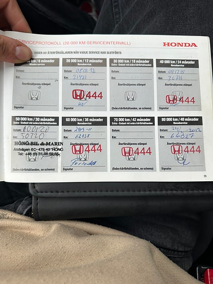Honda Jazz 8 of 9