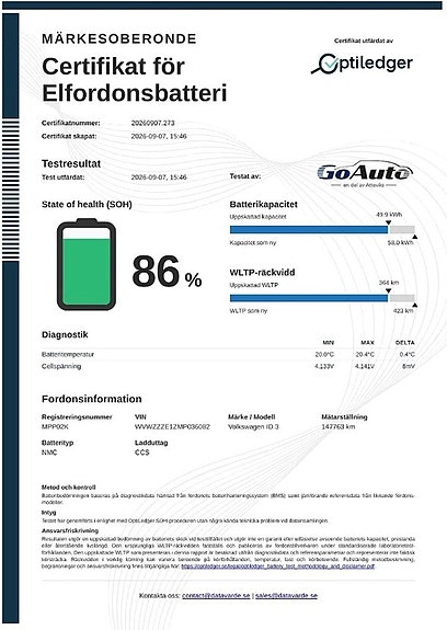 Volkswagen ID.3 3 of 24