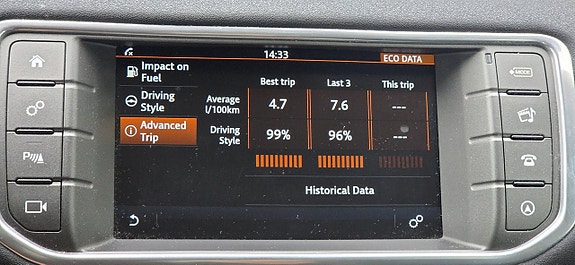 Land Rover Range Rover Evoque 20 of 28