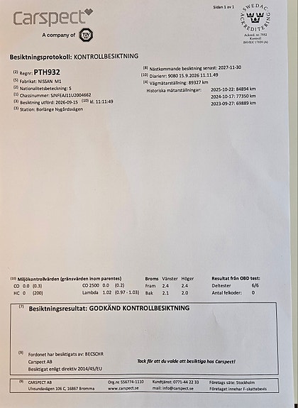 Nissan Qashqai 20 of 20
