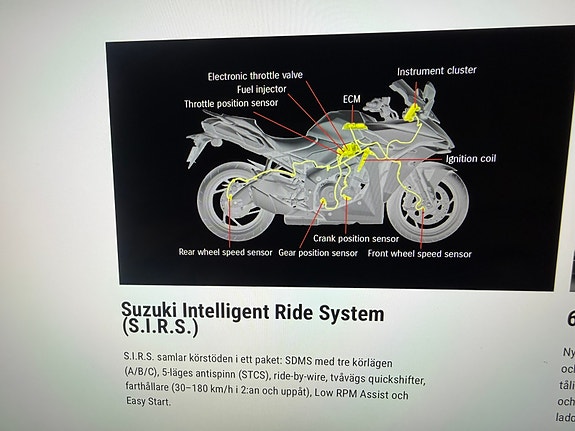 Suzuki GSX-S1000GT 4 of 4
