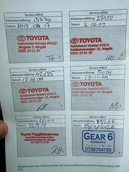 Toyota Avensis 15 of 15