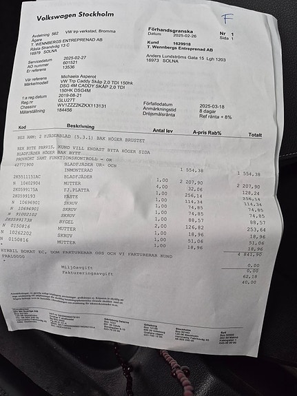 Volkswagen Caddy 18 of 28