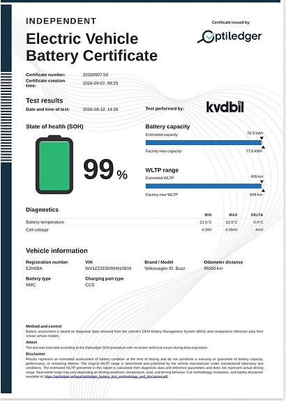 Volkswagen ID. Buzz 2 of 19