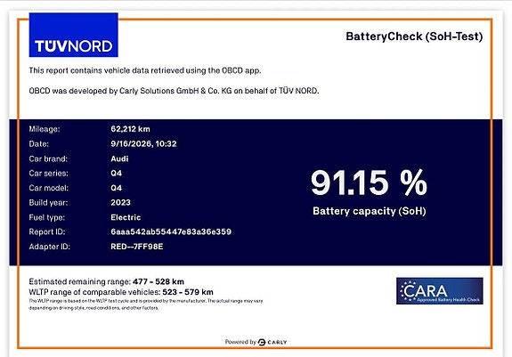 Audi Q4 e-tron 2 of 24