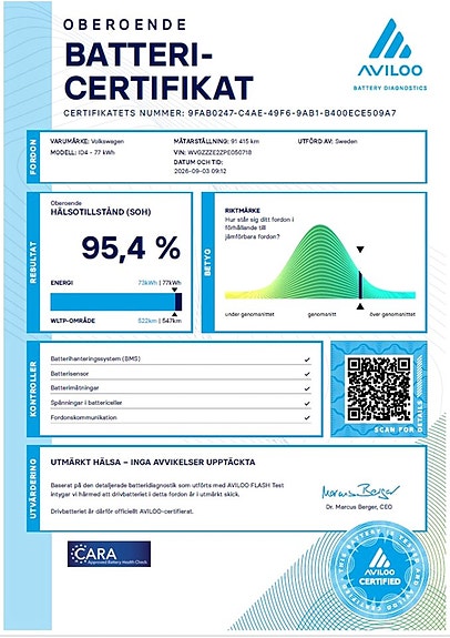 Volkswagen ID.4 3 of 3