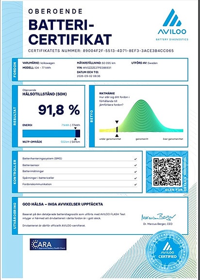 Volkswagen ID.4 GTX 3 of 3