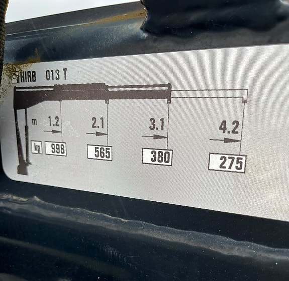 Renault Master 20 of 30