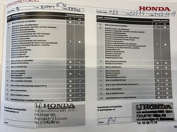 Honda CR-V 22 of 26
