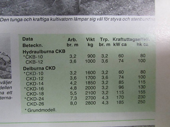 Väderstad CKD Chiselkultivator 5 of 6