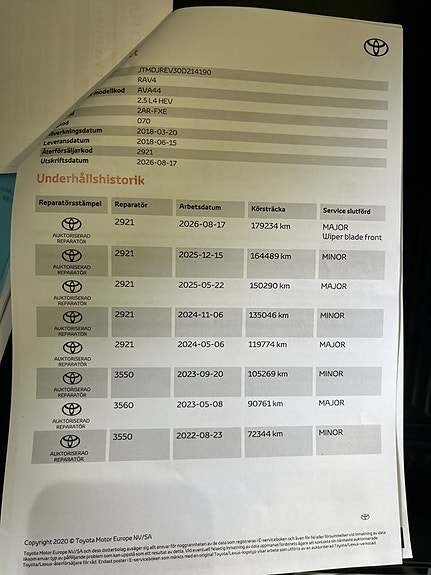 Toyota RAV4 24 of 25