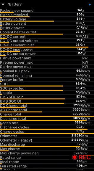 Tesla Model S 9 of 14