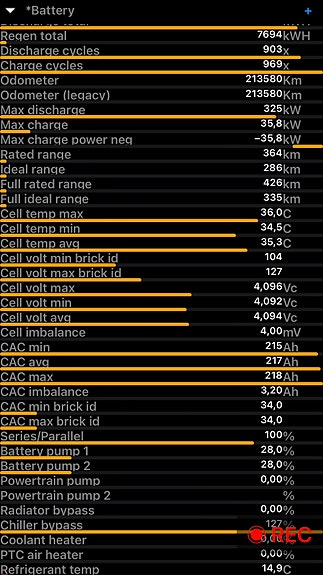Tesla Model S 10 of 14