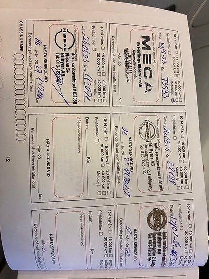Nissan Qashqai 18 of 18
