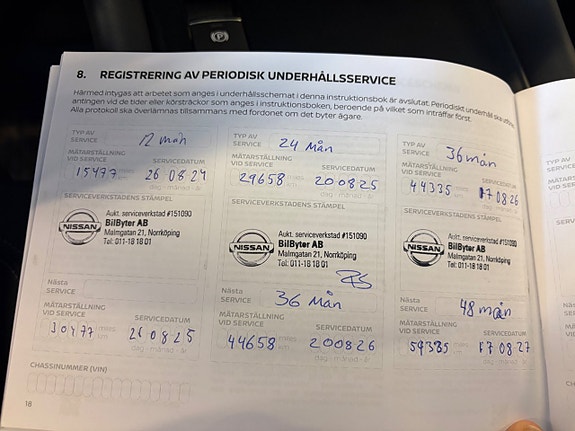 Nissan Qashqai 21 of 21