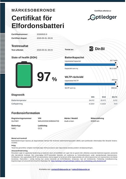 Audi e-tron 21 of 21