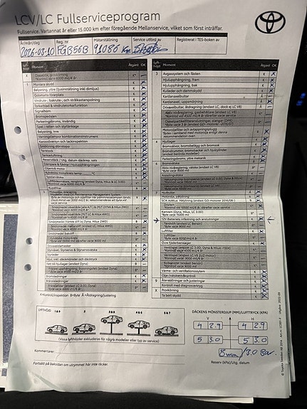 Toyota HiLux 22 of 22
