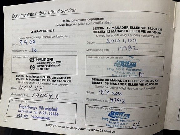Hyundai i30 21 of 21