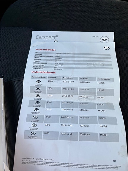 Toyota RAV4 27 of 30
