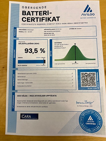 Volkswagen ID.3 10 of 23