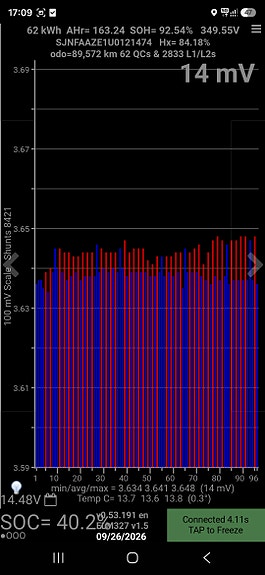 Nissan Leaf 21 of 21