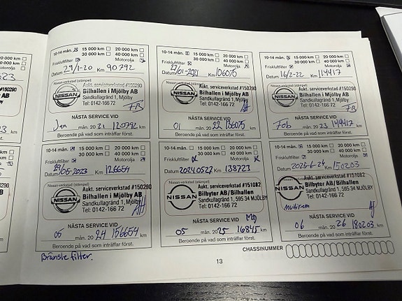 Nissan Qashqai 17 of 18