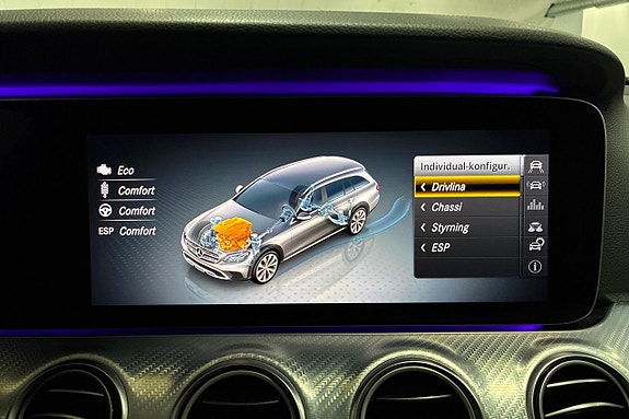 Mercedes-Benz E220 d 20 of 28
