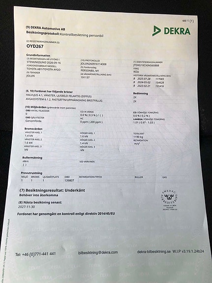 Toyota Aygo 5 of 9
