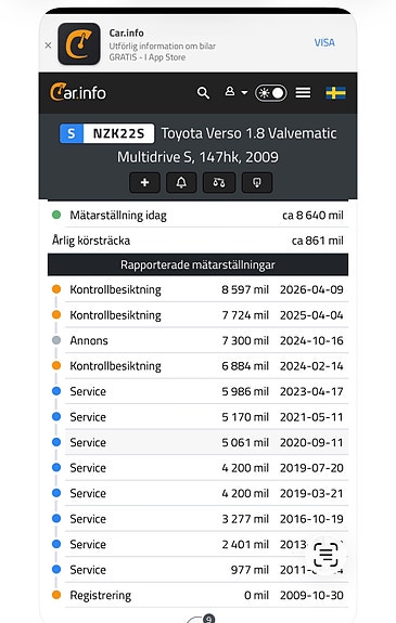 Toyota Verso 7 of 12