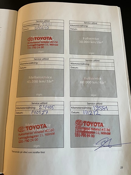 Toyota Yaris 15 of 16