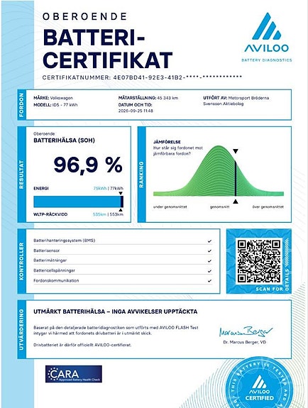 Volkswagen ID.5 2 of 24