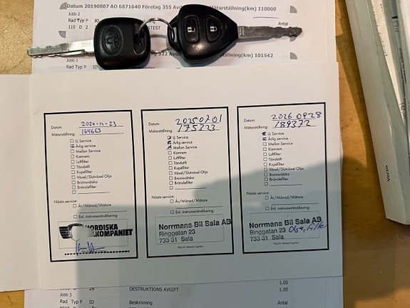 Toyota Verso 27 of 27