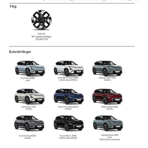 Kia EV5 10 of 10