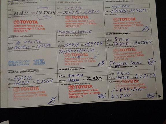Toyota Camry 20 of 30
