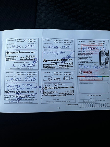 Nissan Qashqai+2 20 of 21