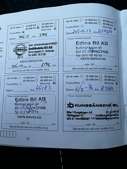 Nissan Qashqai+2 19 of 21