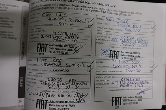 Fiat 500 14 of 24
