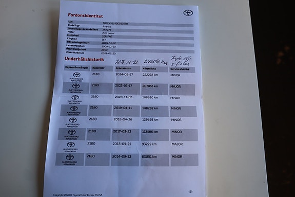 Toyota Avensis 21 of 23