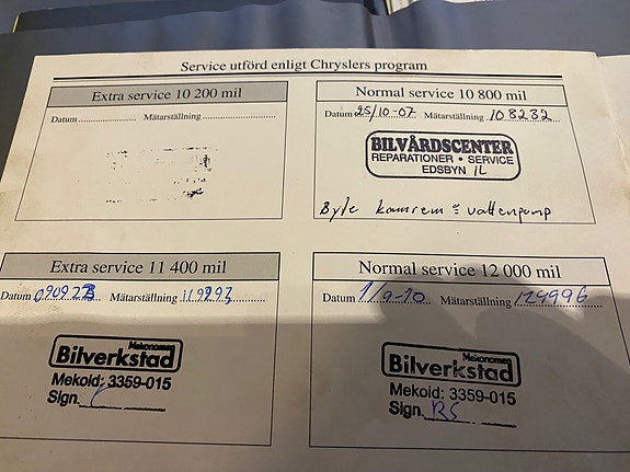 Chrysler Neon 8 of 17